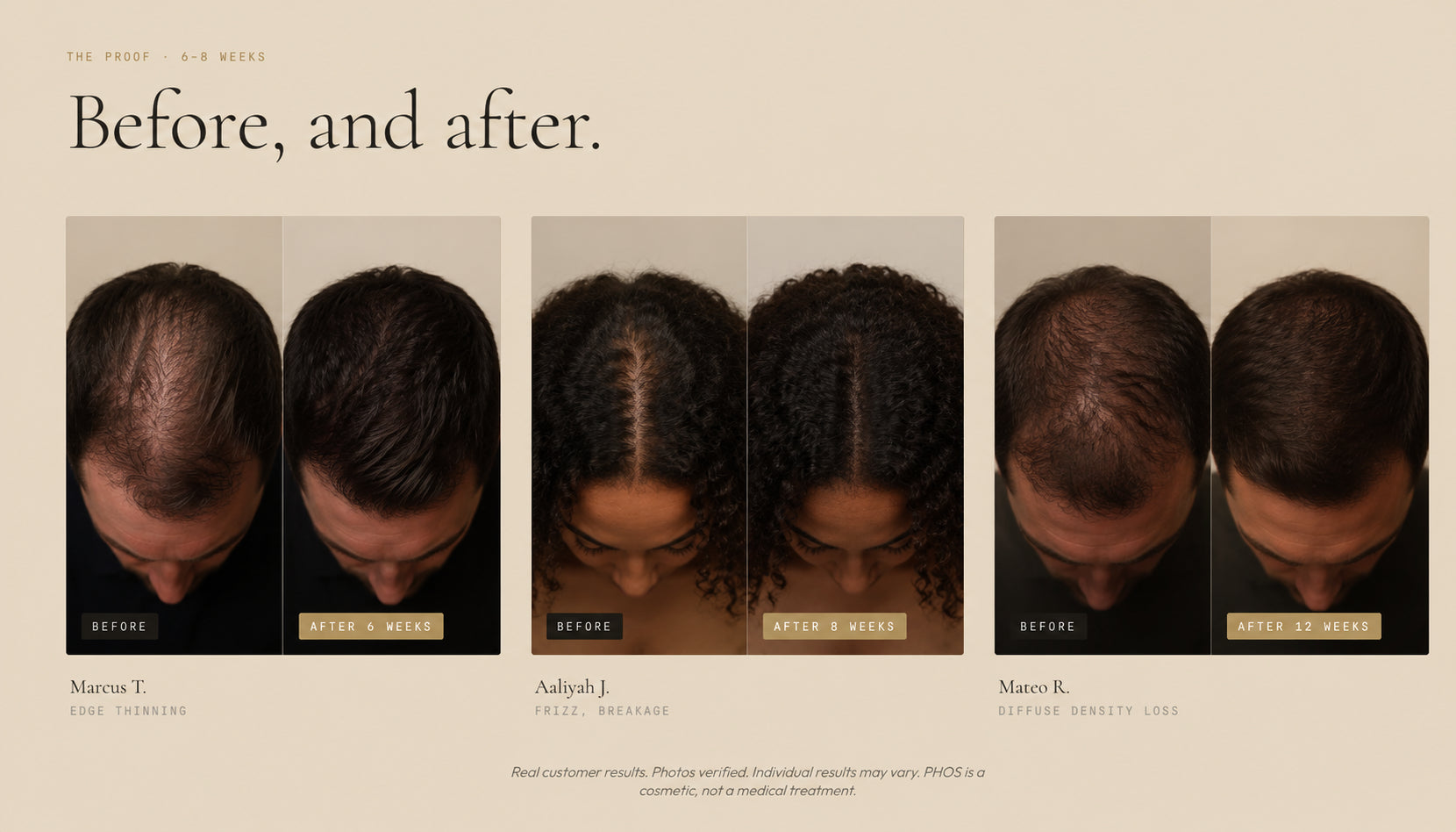 PHOS before and after results — individual results may vary.